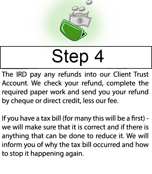 How Kiwi Tax Return Works - step 4